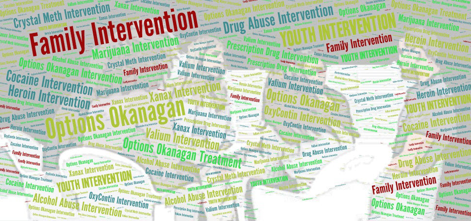 Youth Intervention and Addiction Treatment In Alberta and BC